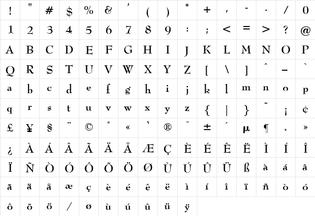 OPTIBenjieModern Regular  glyph index