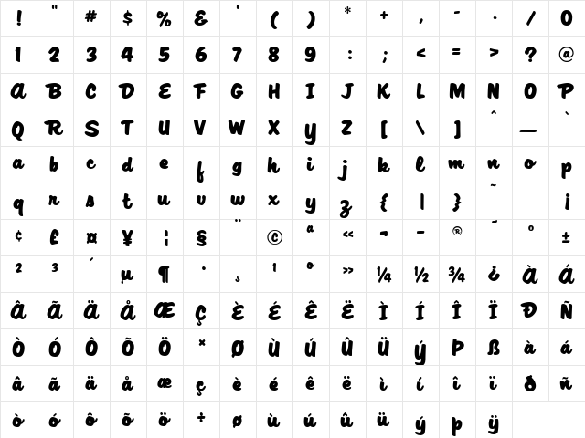 Fontana Regular  glyph index