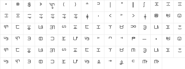 Baybayin Mod SC Regular  glyph index