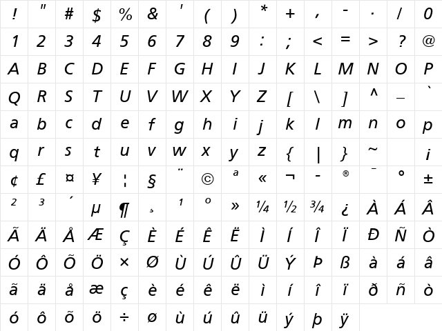 Frutiger Italic  glyph index