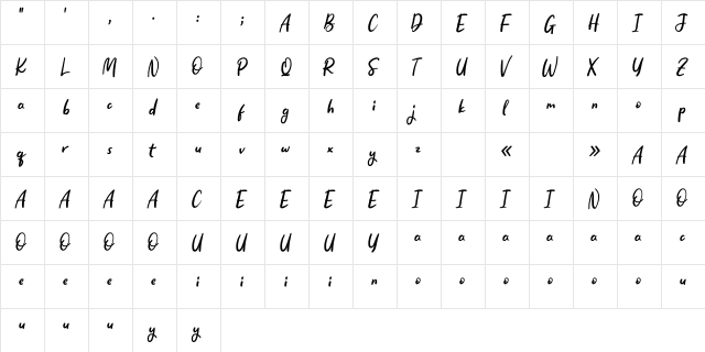 Serenity Personal Use  glyph index