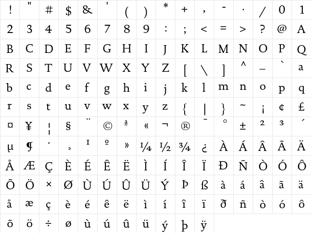 DTL Documenta T Regular  glyph index
