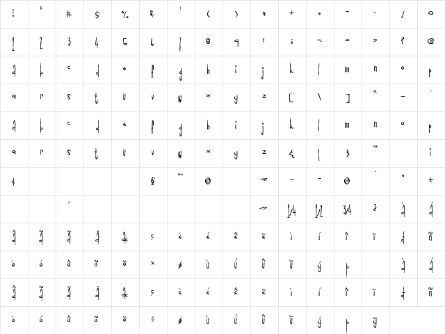 Drugpusher Regular  glyph index