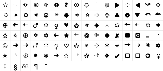 Distro Bats Regular  glyph index
