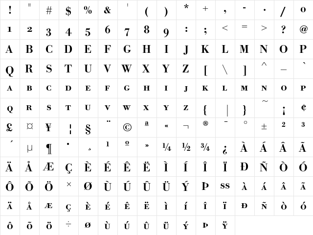 BodoniSCEF DemiBold  glyph index