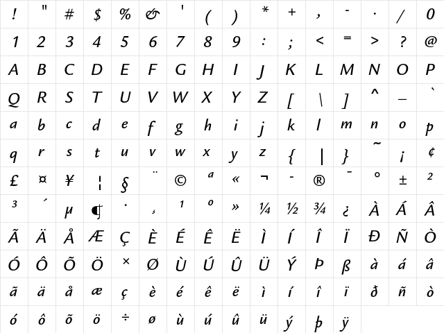 ITC Legacy Sans Medium Italic  glyph index