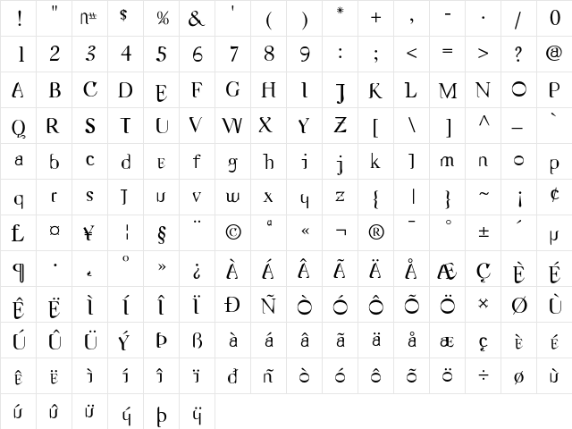 Nameless Regular  glyph index