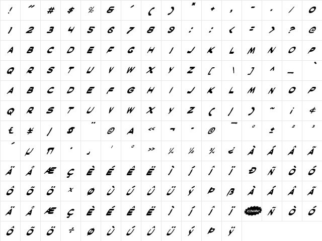 Masked Marvel Italic Italic  glyph index