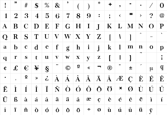 BaskervilleSerial Bold  glyph index