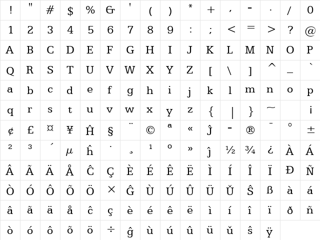Egyptian505 BT Eo Roman  glyph index
