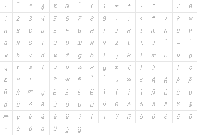 UNDA Regular  glyph index
