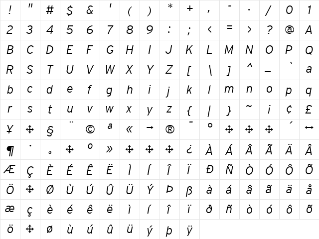 Interstate Regular  glyph index