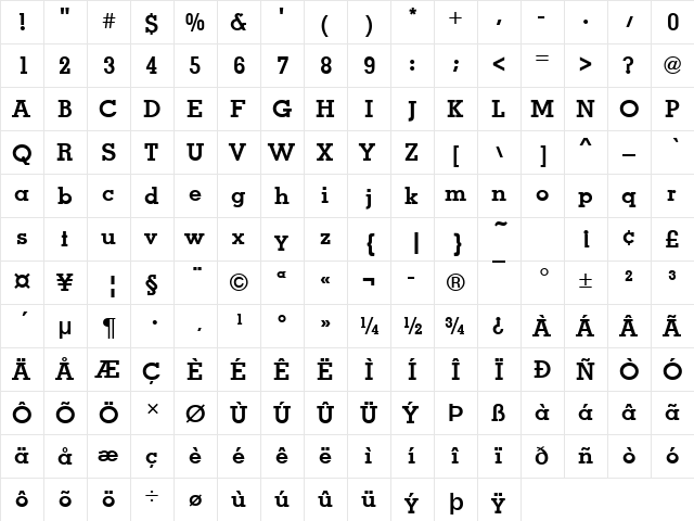 URWMoritoTMed Regular  glyph index