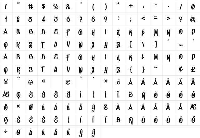 Don Graffiti Regular  glyph index