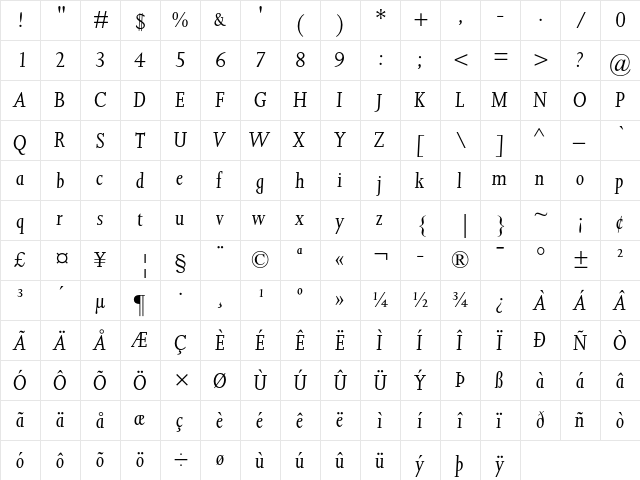 Joanna MT Italic  glyph index