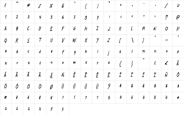 Crosspatchers delight Regular  glyph index