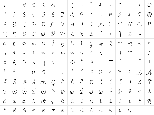 Peters MiroITC TT Regular  glyph index