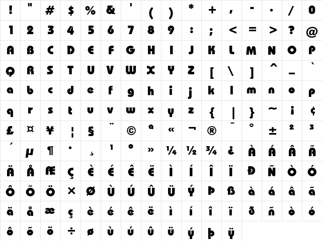 ITC Bauhaus Heavy  glyph index