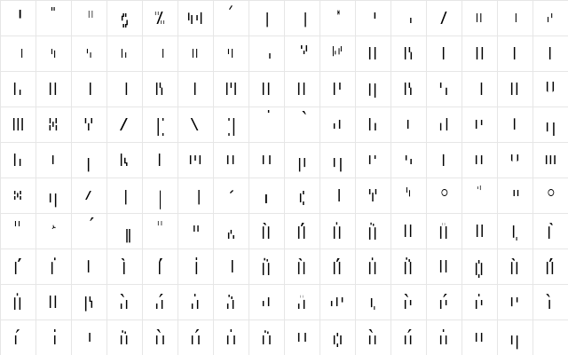 Minimum Medium  glyph index