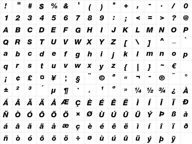 Helvetica Neue LT Pro 86 Heavy Italic  glyph index