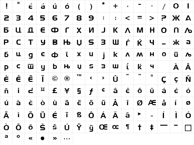 Alfa Normal  glyph index