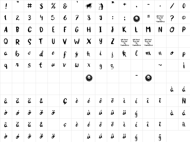 OlΠtorero! Regular  glyph index