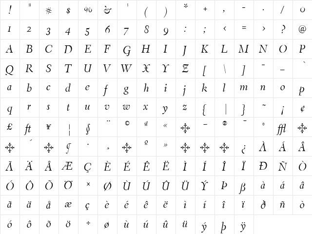 EldoradoText Italic  glyph index
