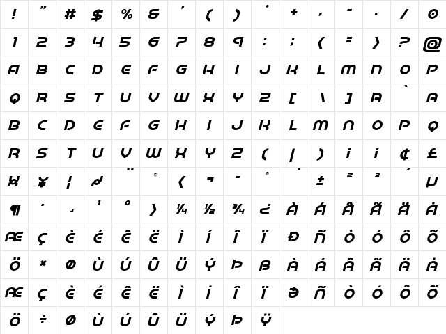 Barcade No Bar Italic Italic  glyph index