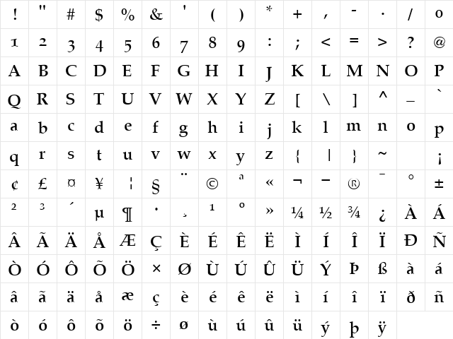 CriteriaOSSSK Regular  glyph index