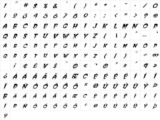 FZ UNIQUE 10 ITALIC Normal  glyph index