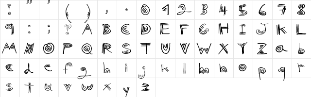 nuni Regular  glyph index