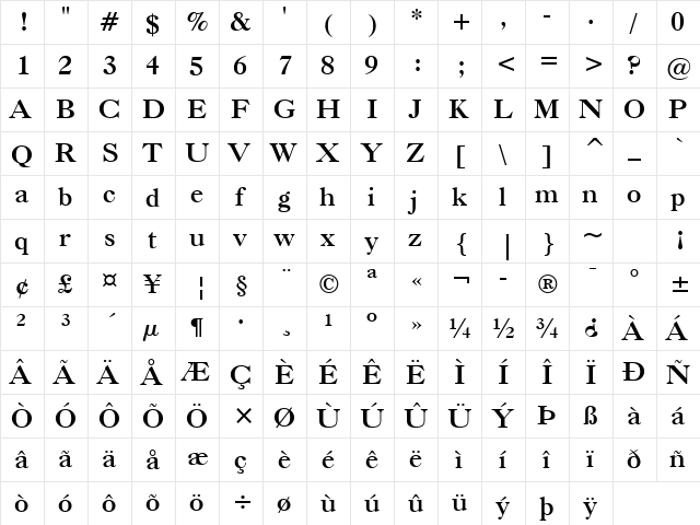 Caslon Bd BT Regular  glyph index