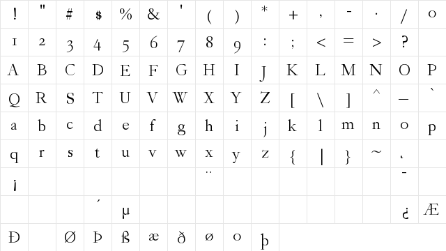 Garogier Regular  glyph index