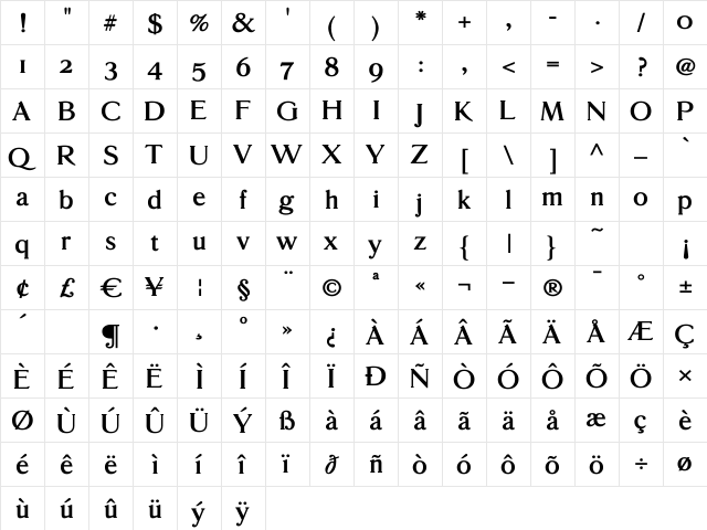 GlossoBold Regular  glyph index