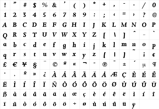 JessicaBecker Bold Italic  glyph index