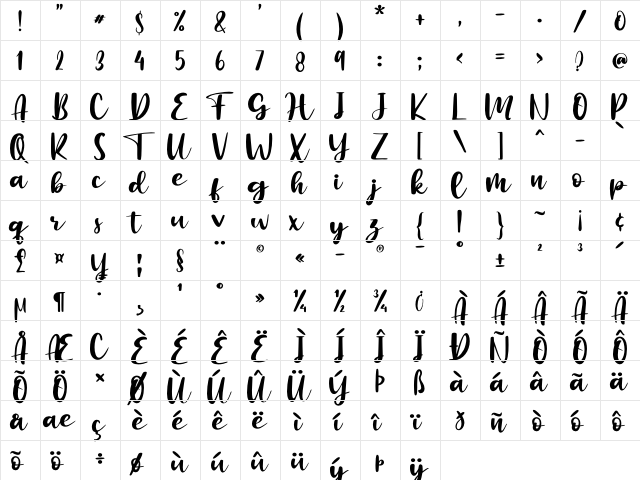 Botanical Flourish - Personal U Regular  glyph index