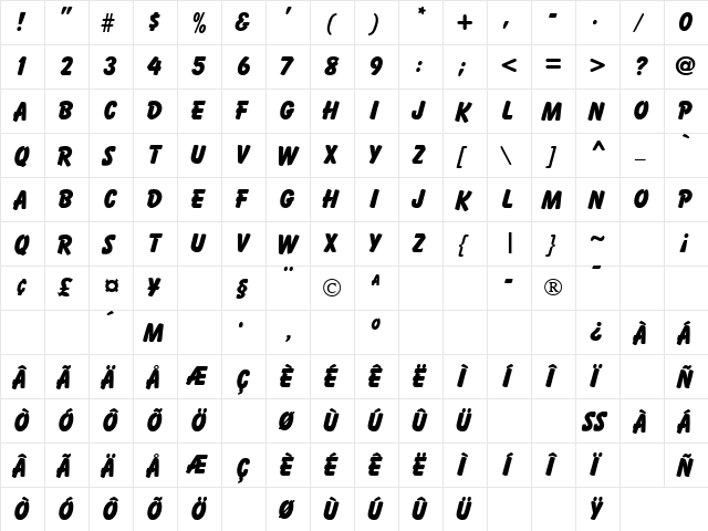 Bazooka Regular  glyph index