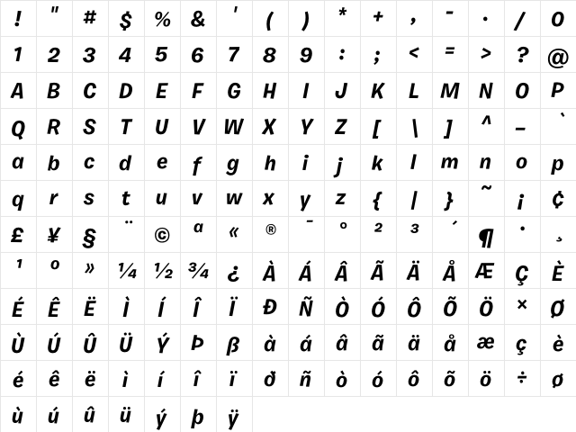 Burbank Small Bold Italic  glyph index