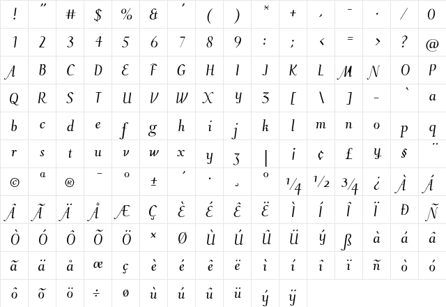 Cinquecento Italic  glyph index