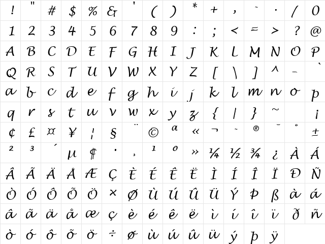GE Handsome Script Normal  glyph index