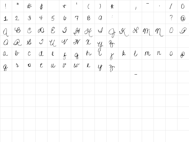 Pea Gretchie Regular  glyph index