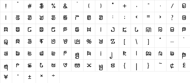 Greentea Regular  glyph index