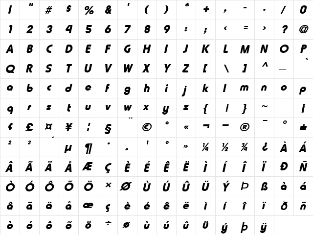 Lauren Bold Italic  glyph index