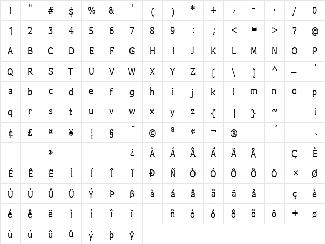 Drummon Narrow Regular  glyph index