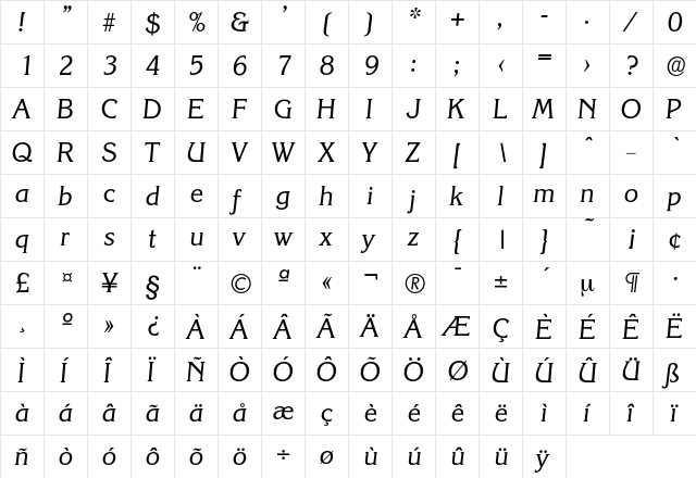 Korinth-RegularIta Regular  glyph index