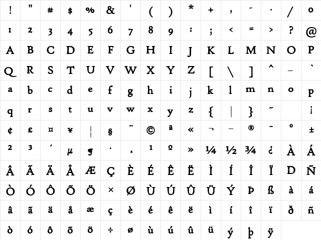 High Tower Text Bold  glyph index