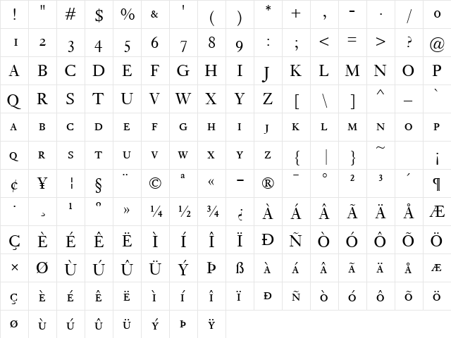 Kis Classico SC Regular  glyph index