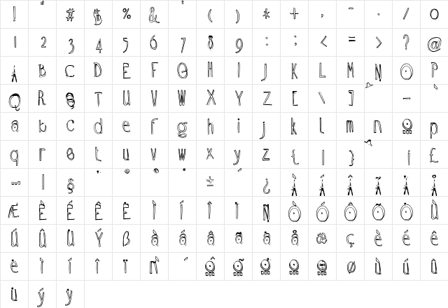Ramon Regular  glyph index