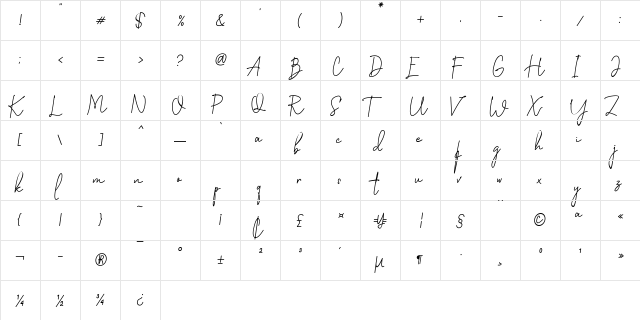 Katty Pretty 2 Regular  glyph index