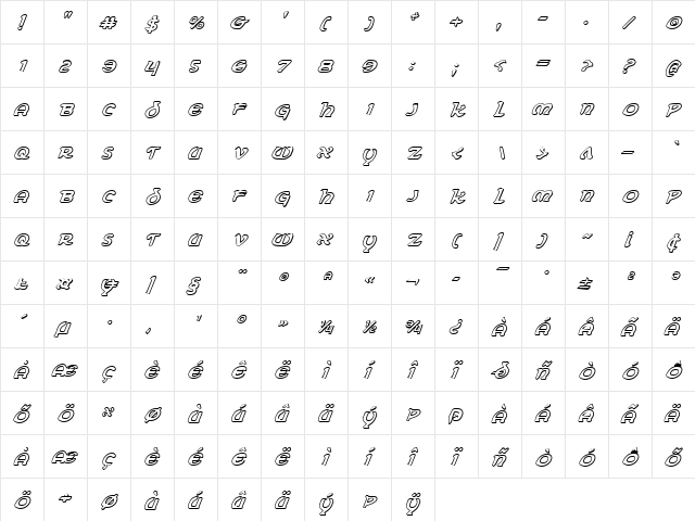 Erin Go Bragh 3D Italic Italic  glyph index